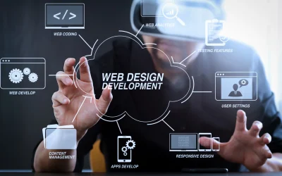 Top 10 Website Development Companies in Pakistan for 2026