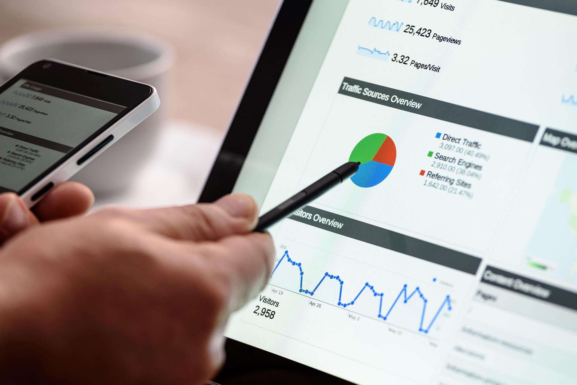 professional-seo-services-in-dera-ghazi-khan
